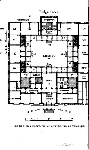 Führer durch die Sammlung