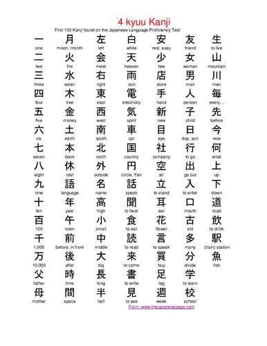 First 103 Kanji found on the Japanese Language Proficiency Test (JLPT)