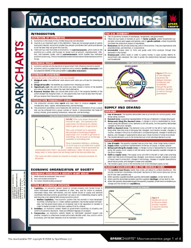 Macroeconomics ()