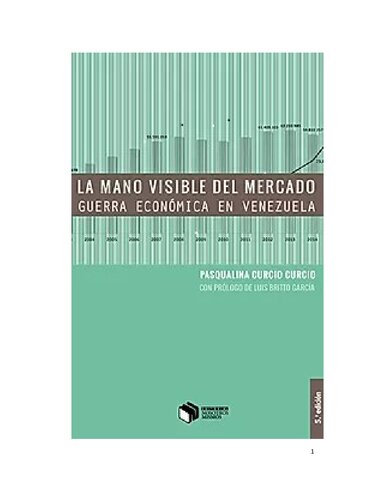 La mano visible del mercado: guerra económica en Venezuela