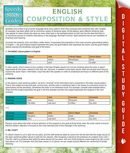 English Composition And Style (Speedy Study Guides)