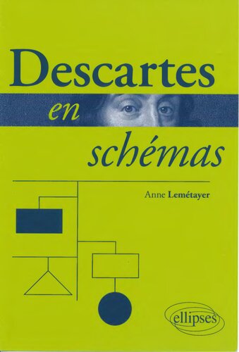 Descartes en schémas