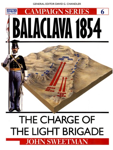 Balaclava 1854