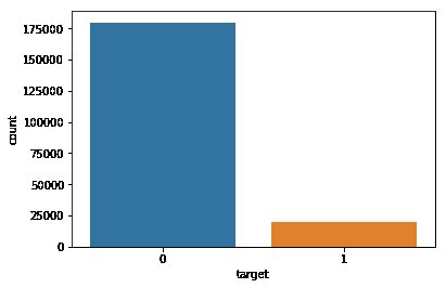 Kaggle Kernel - santander-customer-transaction-prediction - Page9