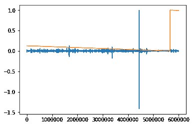 Kaggle Kernel - LANL-Earthquake-Prediction - Page18