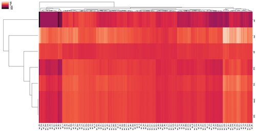 Kaggle Kernel - santander-customer-transaction-prediction - Page26