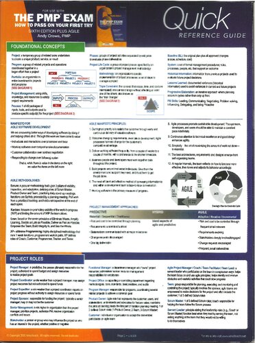 The PMP Exam Quick Reference Guide