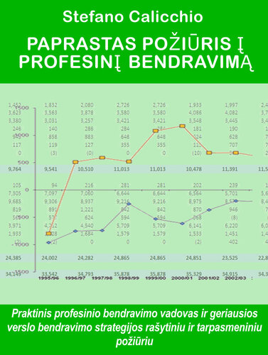 Paprastas požiūris į profesinį bendravimą: Praktinis profesinio bendravimo vadovas ir geriausios verslo bendravimo strategijos rašytiniu ir tarpasmeniniu požiūriu