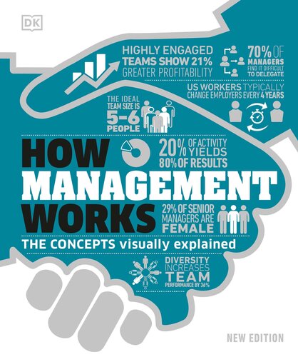 How Management Works : The Concepts Visually Explained