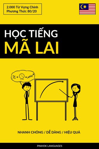 Học Tiếng Mã Lai--Nhanh Chóng / Dễ Dàng / Hiệu Quả: 2.000 Từ Vựng Chính