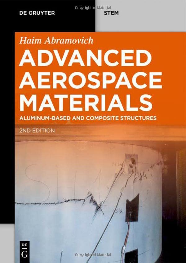 Advanced Aerospace Materials: Aluminum-Based and Composite Structures