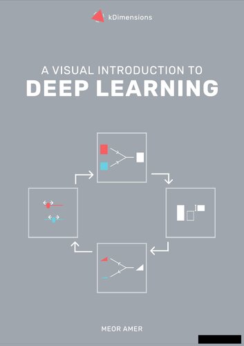 A Visual Introduction to Deep Learning