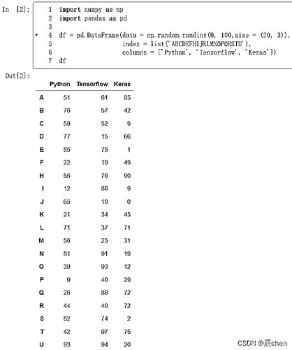 阿里云开发者社区文章 1005000-1005999