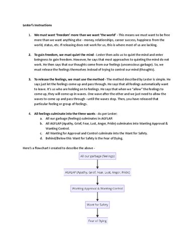 Lester Levenson : Original Sedona Method Simple Instructions for Releasing (Release Technique)