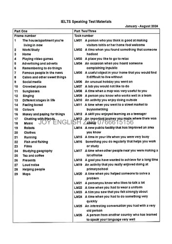 IELTS Speaking Test Materials