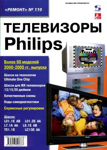 Телевизоры Philips