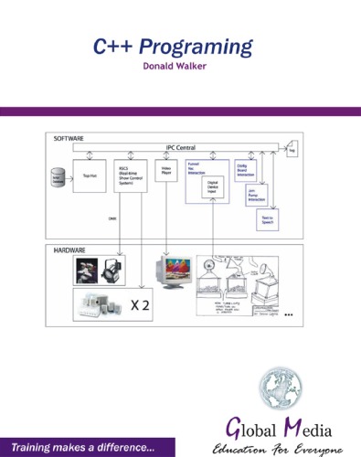 C++ Programing [Programming]