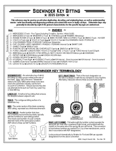Sidewinder Key Bitting 2025 Edition