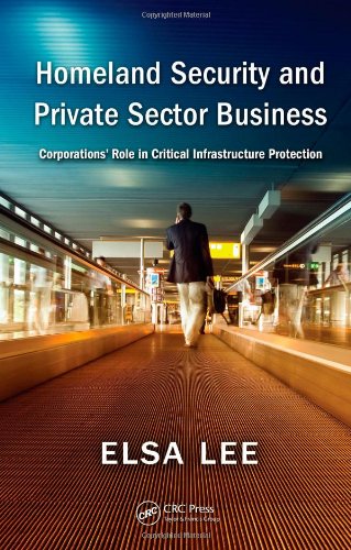 Homeland Security and Private Sector Business: Corporations' Role in Critical Infrastructure Protection