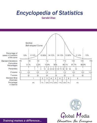 Encyclopedia of Statistics