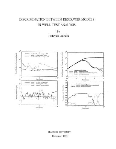 Discrimination Between Reservoir Models in Well Test Analysis