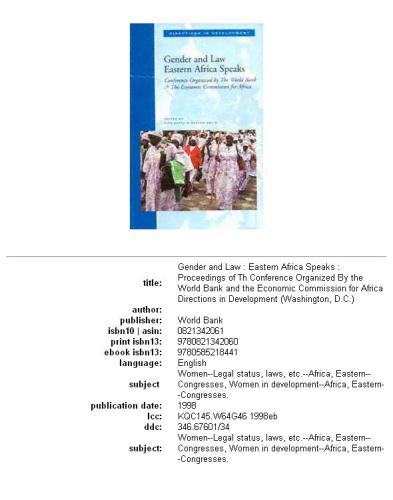 Gender and Law: Eastern Africa Speaks : Proceedings of the Conference Organized by the World Bank and the Economic Commission for Africa (Directions in Development (Washington, D.C.).)