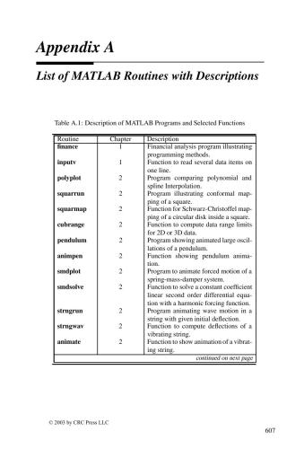 Advanced Mathematics and Mechanics Applications Using MATLAB