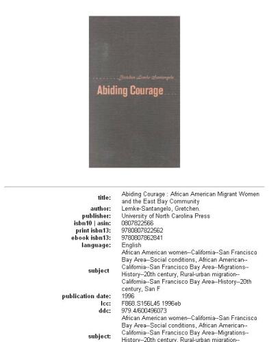 Abiding courage: African American migrant women and the East Bay community