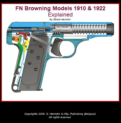 FN Browning Models 1910 1922 Explained