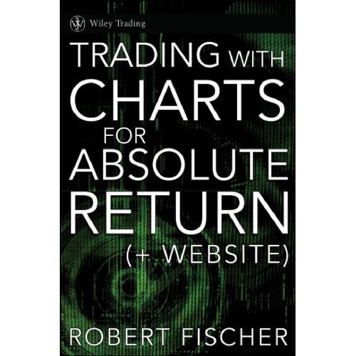 Trading With Charts for Absolute Returns