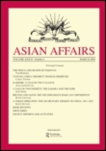 Central Asian Survey, The Pacific Review 
Central Asian Survey (assortment), The Pacific Review (assortment)