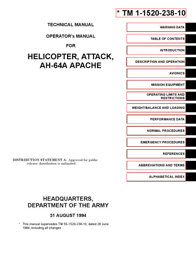 Technical manual operators manuals for helicopter, attack, AH-64A Apace