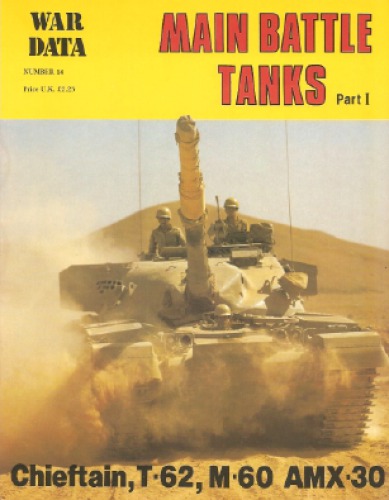 Main Battle Tanks part 1