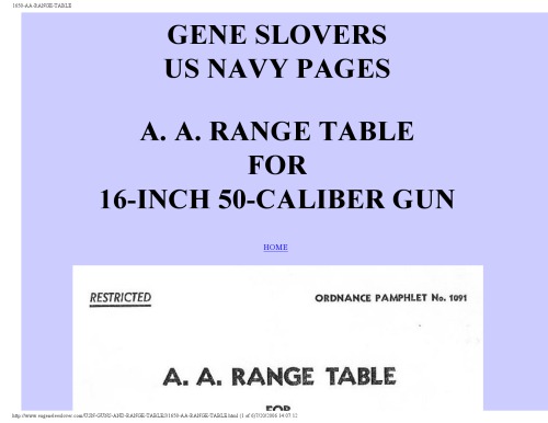 AA Range Tables for 16-Inch, 50-cal Gun [website capture]