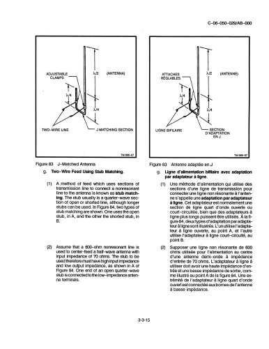 Antenna-Radio Propagation Part 3 - Canadian MIL TM