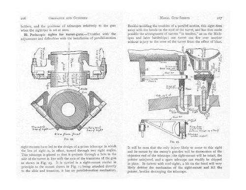 Ordnance and Gunnery - USNI Chap 12 (gunsights)  Part 4