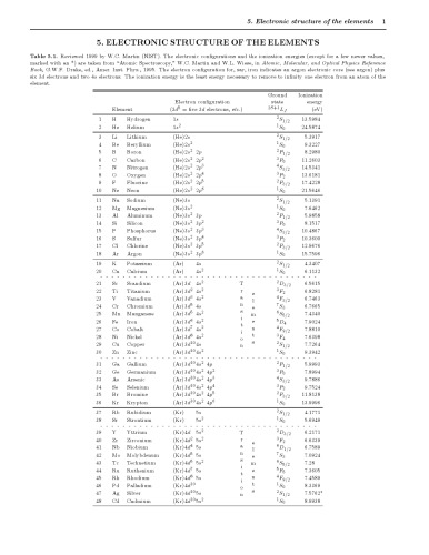 Elementary electronic structure