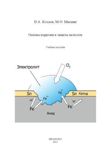 Основы коррозии и защиты металлов.