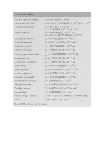 Photonics: Linear and Nonlinear Interactions of Laser Light and Matter