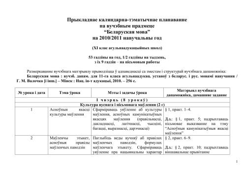 Тэматычнае планаванне па беларускай мове. Тэматычнае планаванне па беларускай мове